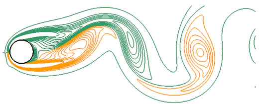 Volume-Filtered Immersed Boundary method